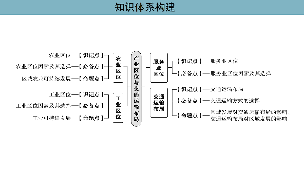 18171204第3页