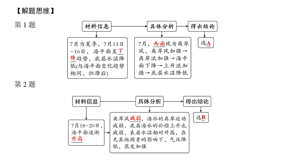 18171205第6页