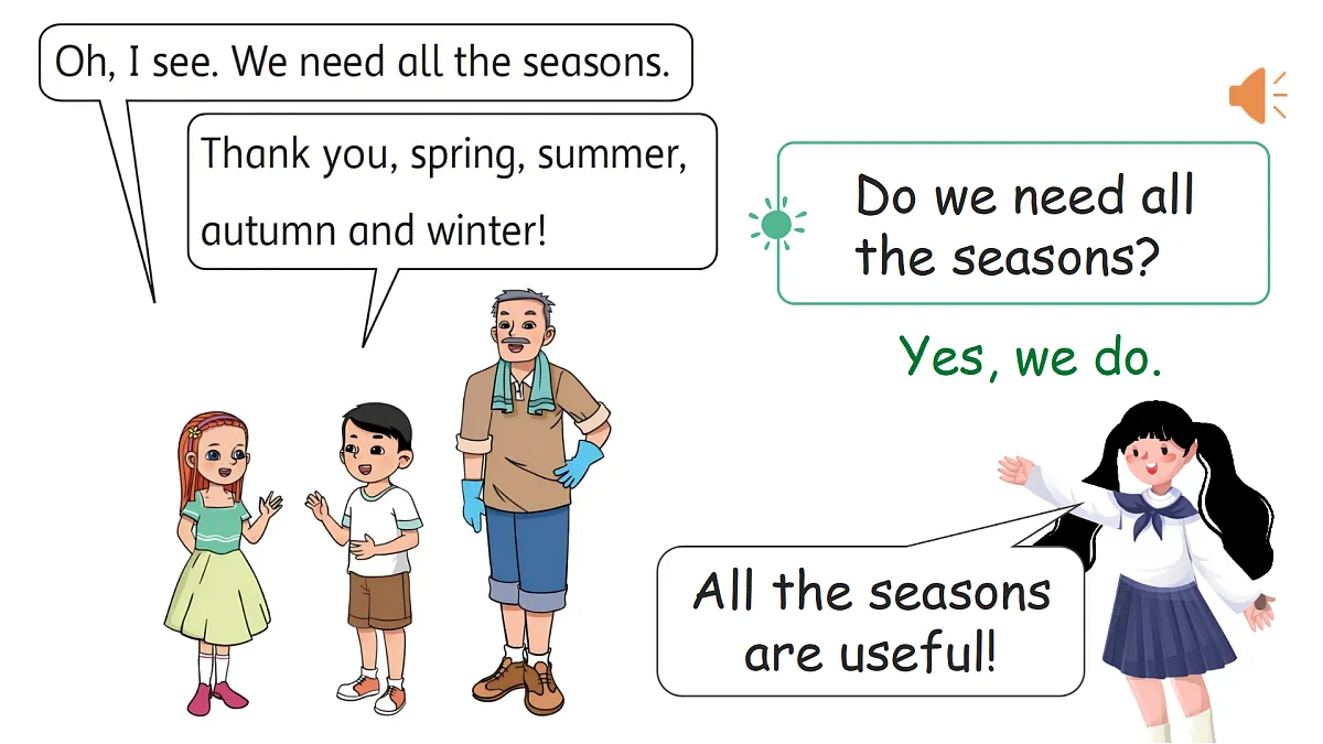 Unit 3 Seasons 第3课时第5页