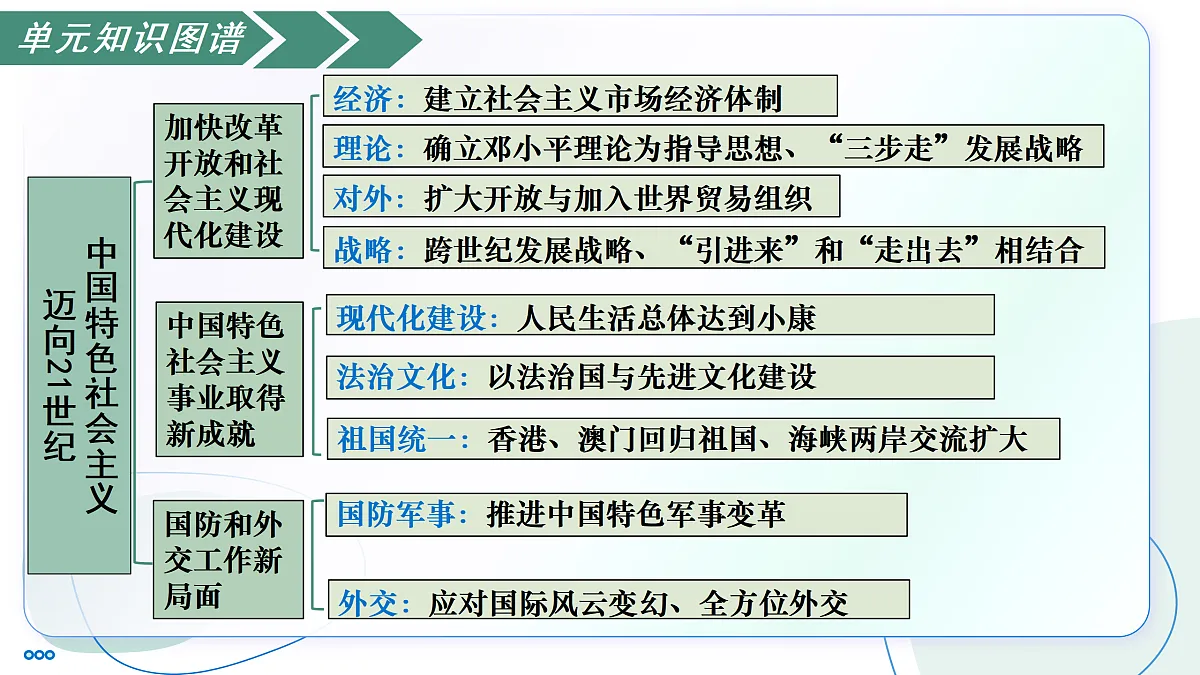 18171375第5页