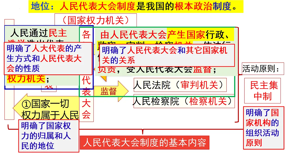 18173366第6页