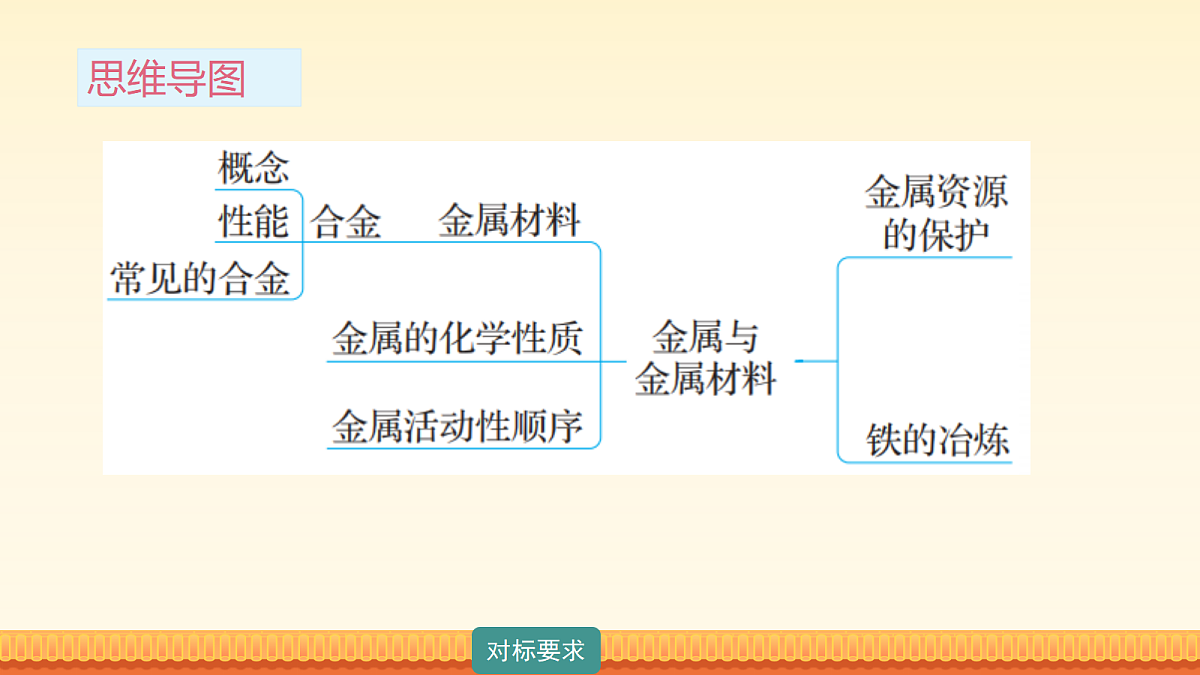 18173610第5页