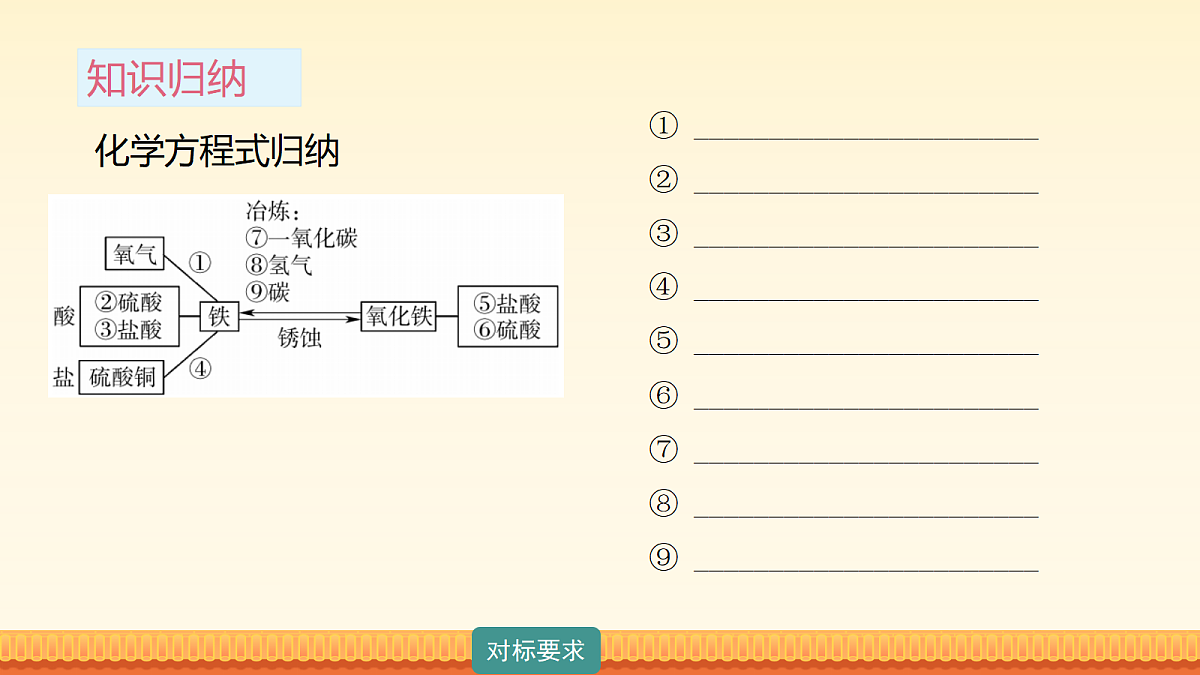 18173610第6页