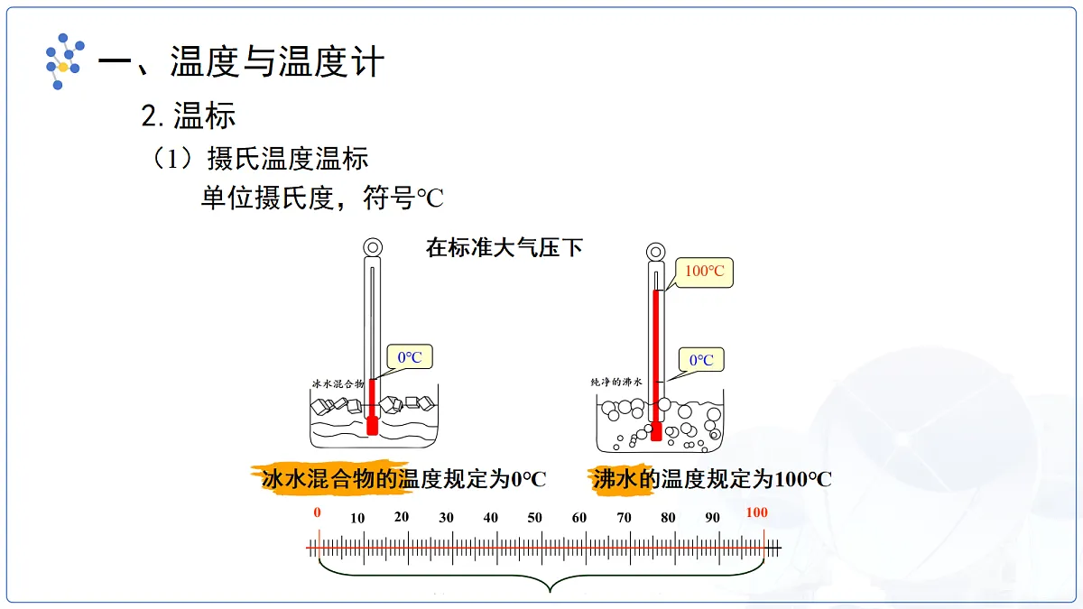 18174602第5页