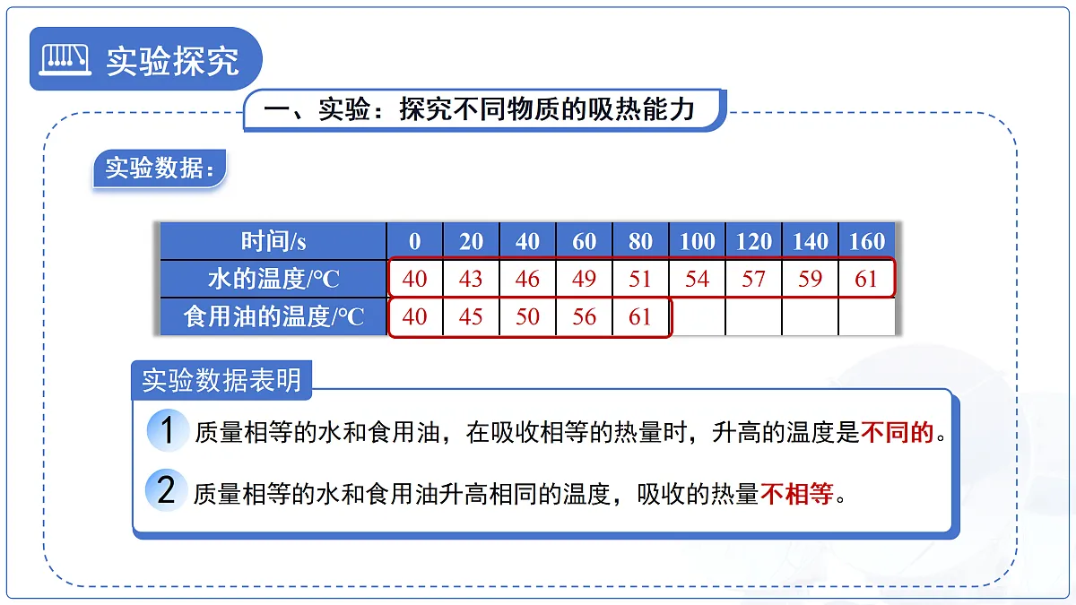 18174629第7页