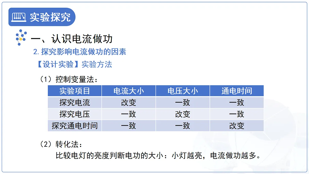 18174631第6页
