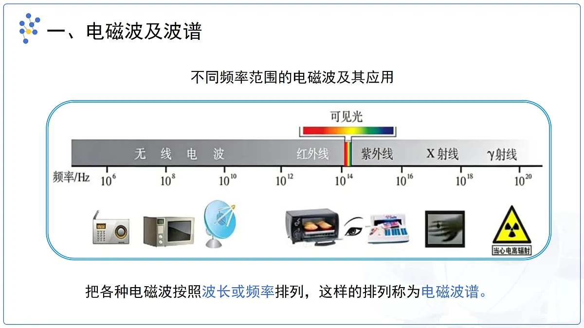 18174637第7页