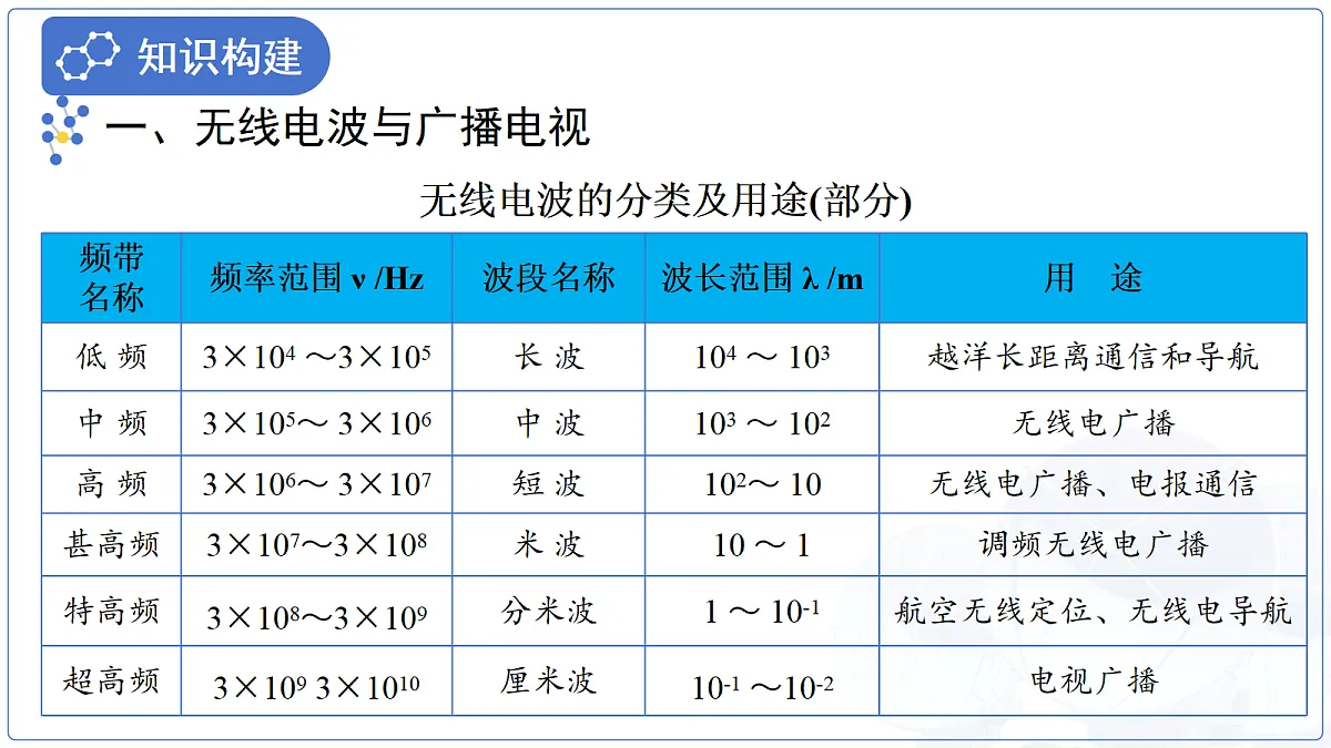 18174638第4页