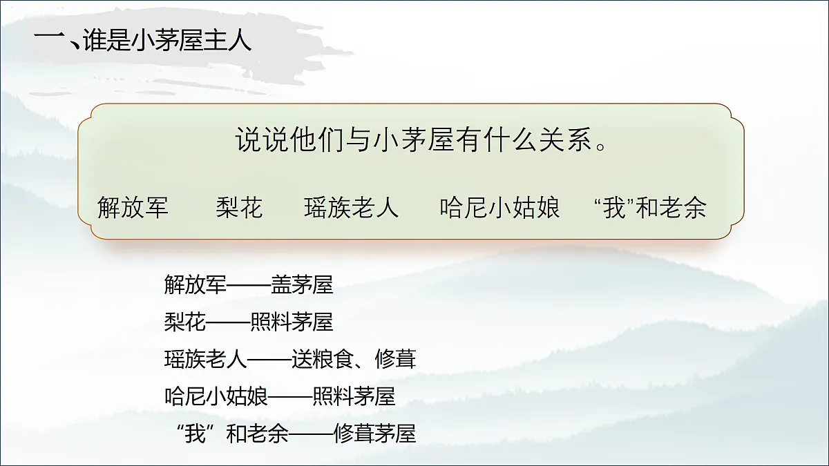 18174809第7页