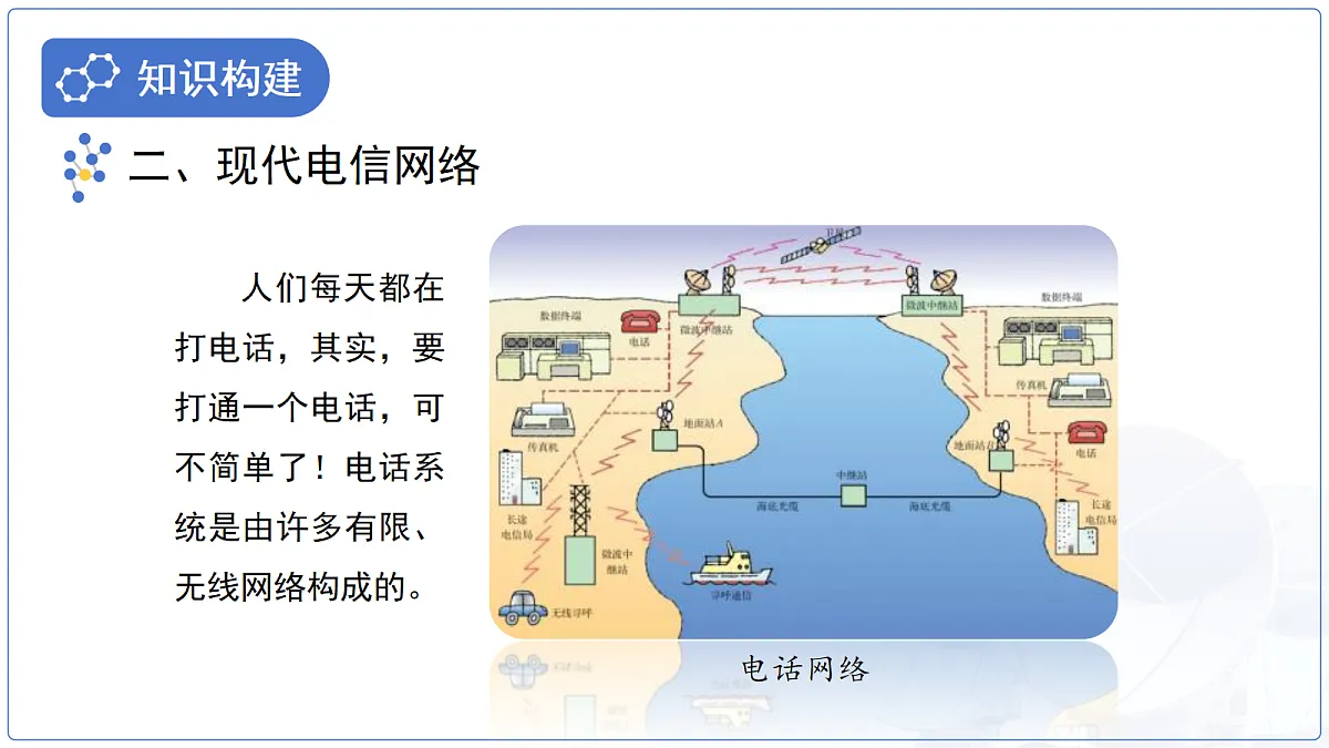 18174872第7页