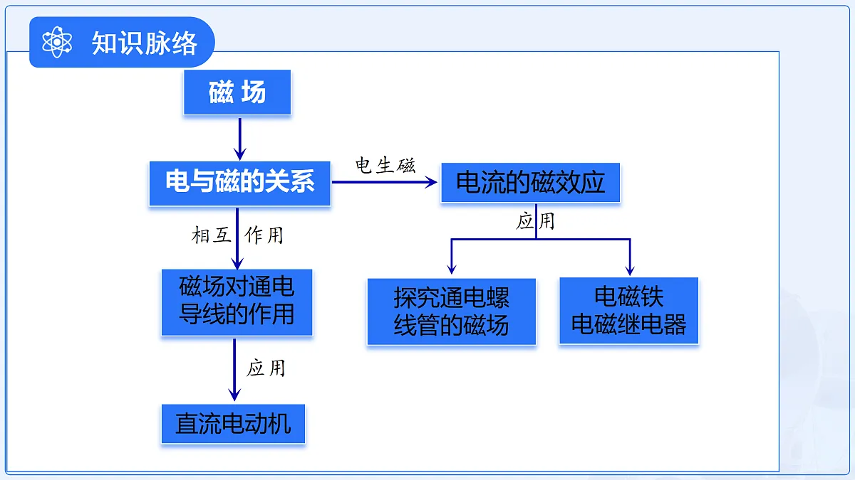 18174896第2页