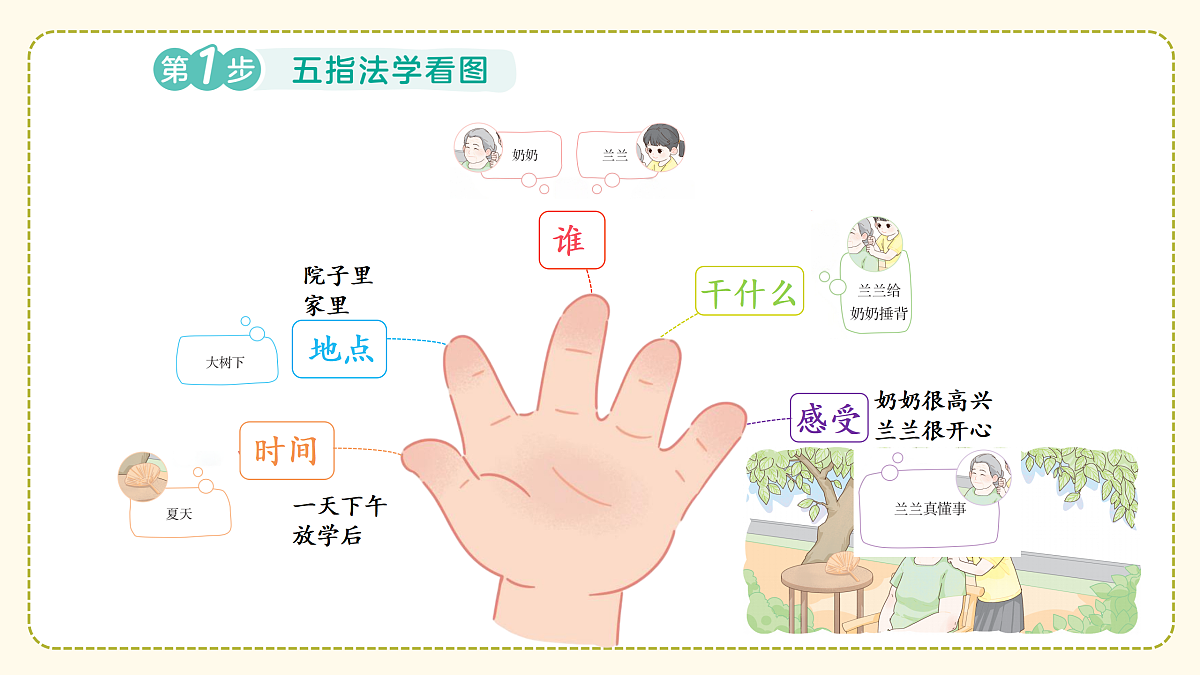 18175313第5页