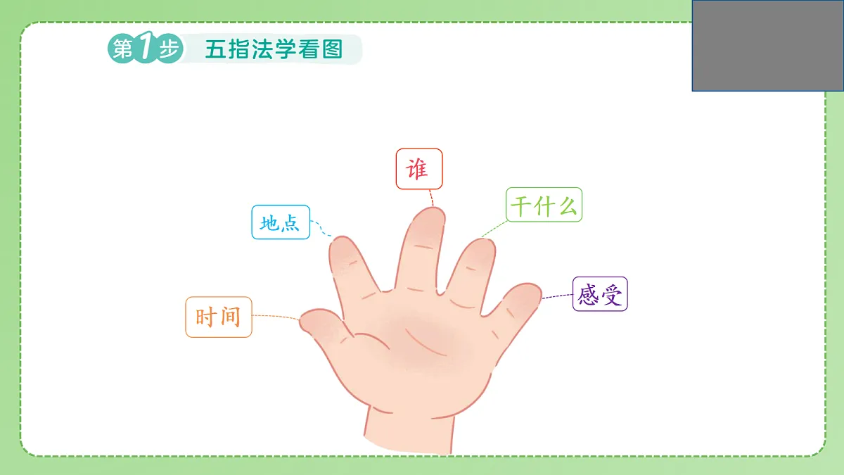 18175318第5页