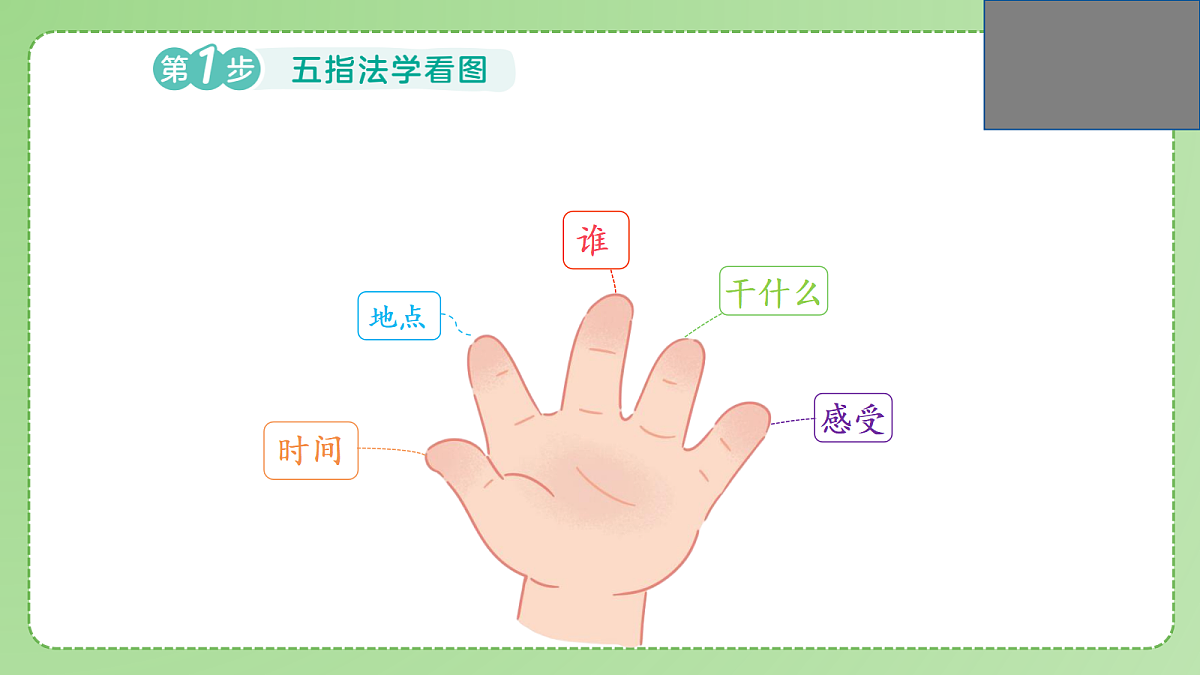 18175318第5页