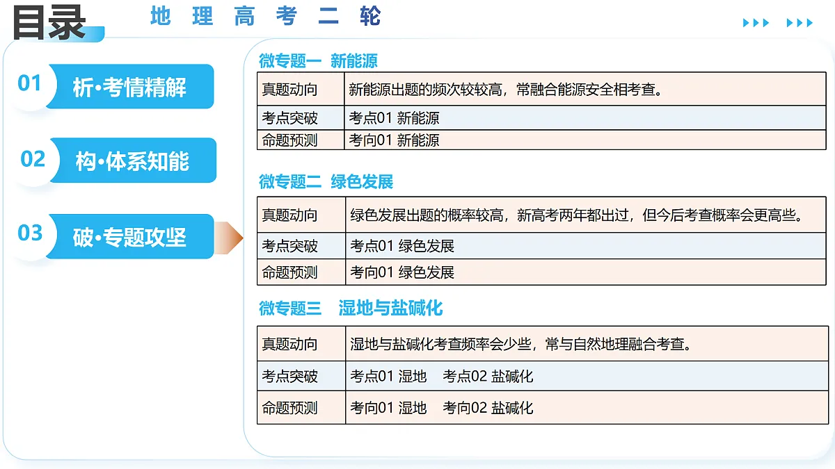 18175413第3页