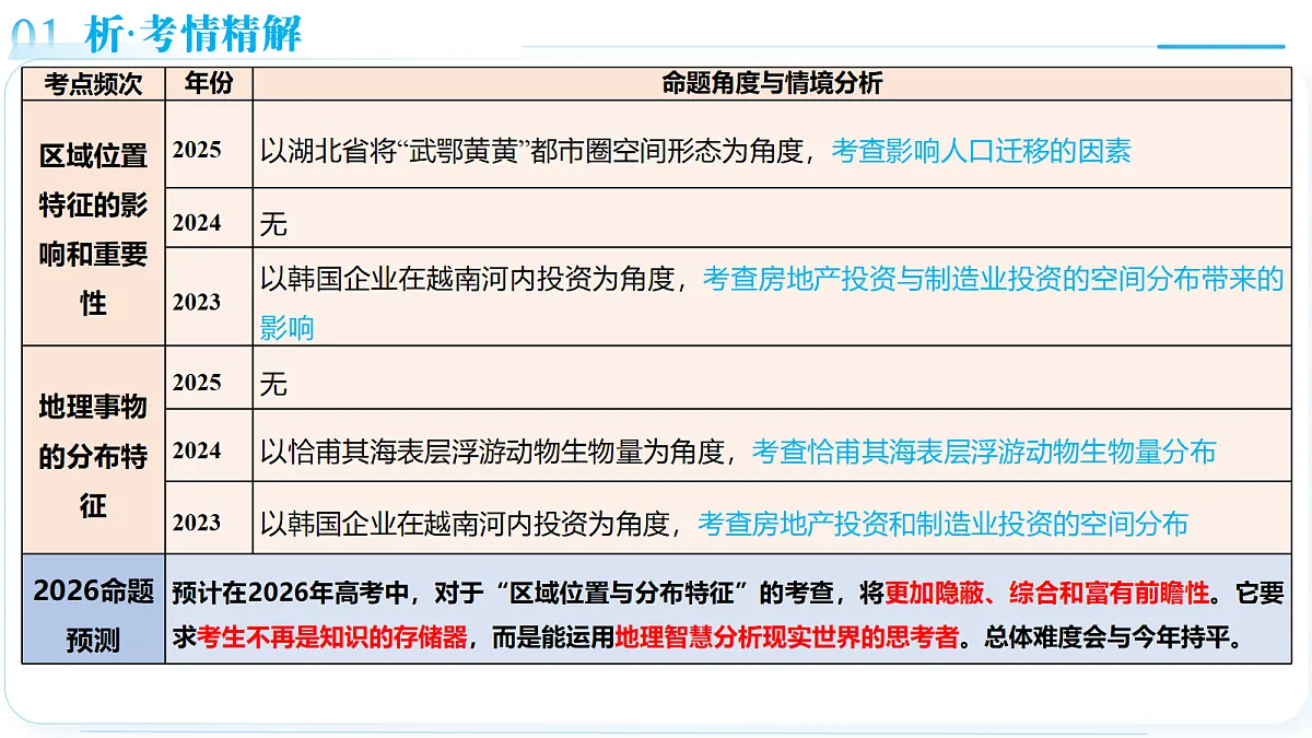 18175415第5页