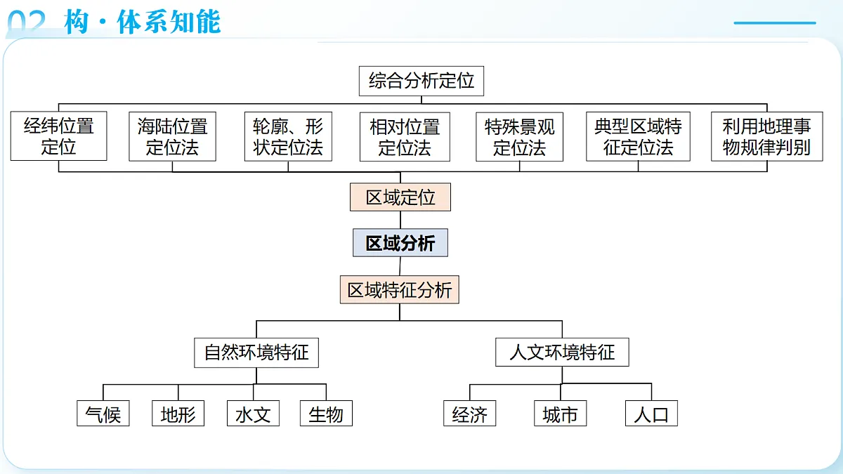 18175415第7页