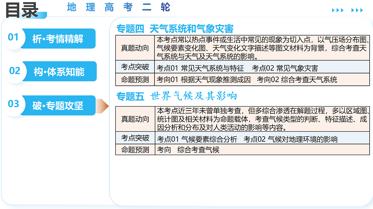 18175419第2页