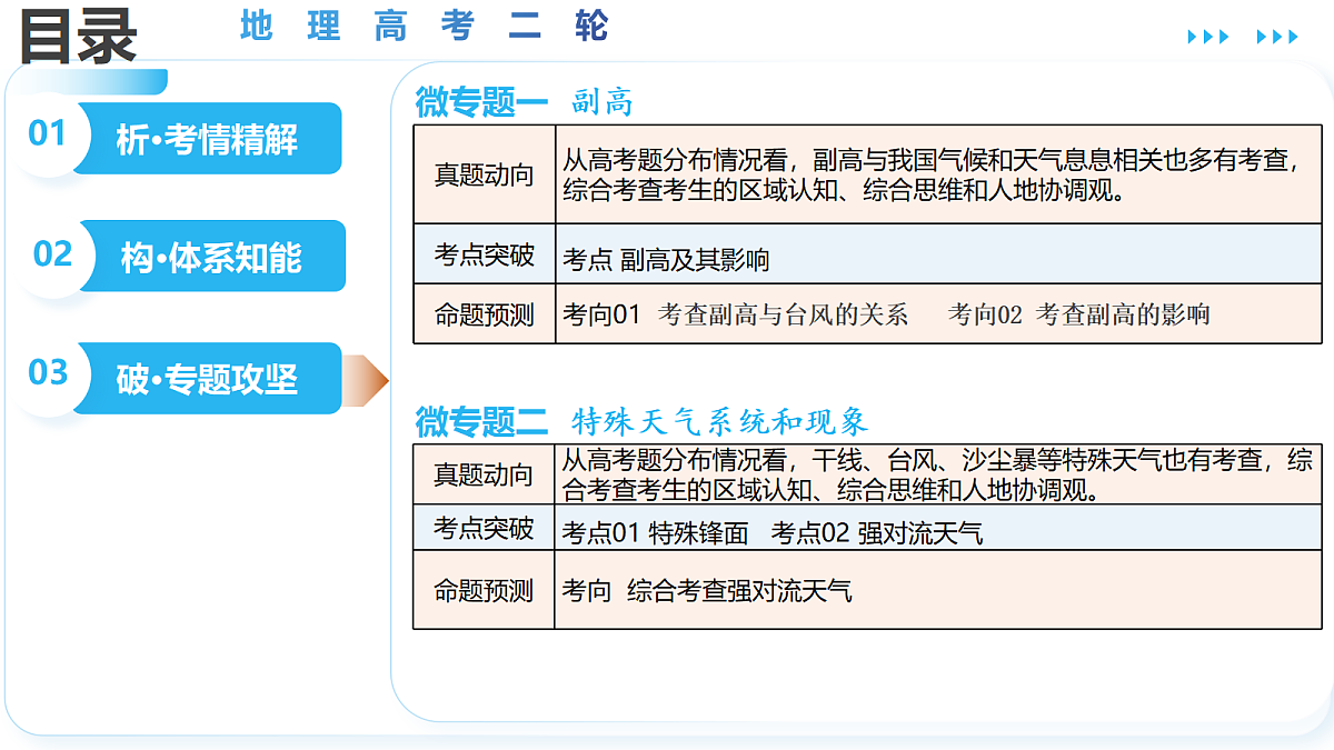 18175419第3页