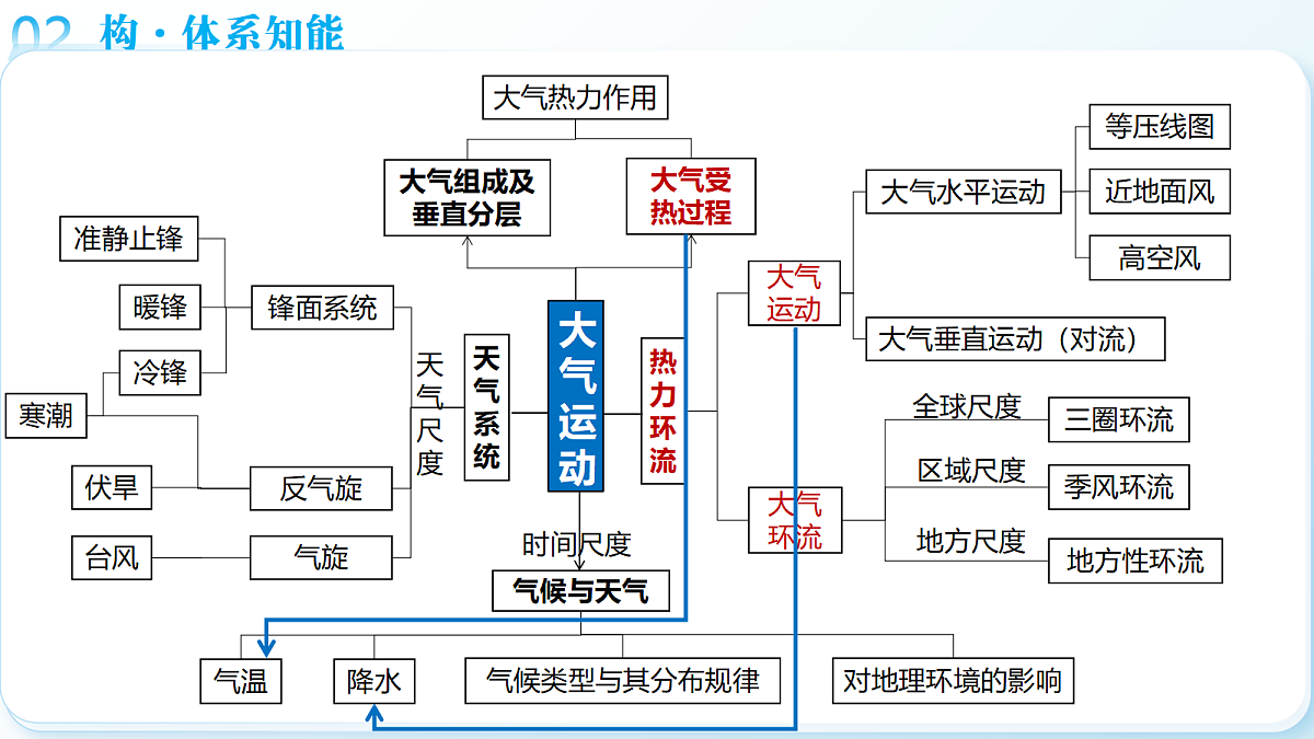 18175419第7页