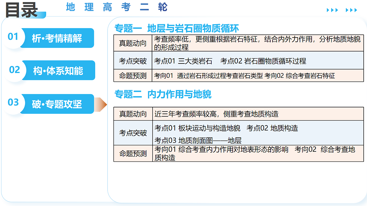 18175424第2页