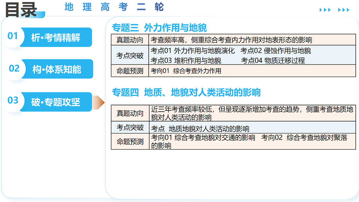 18175424第3页