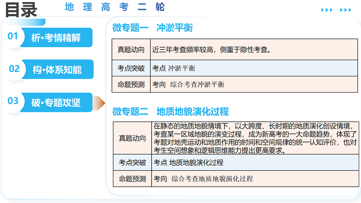 18175424第4页
