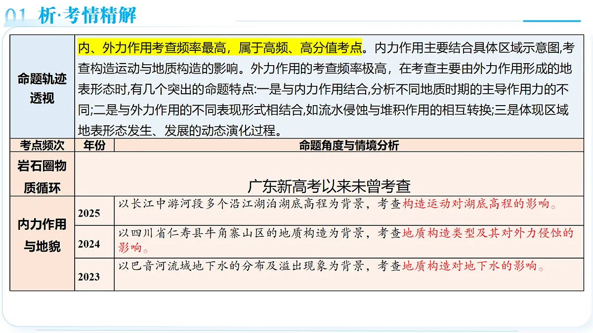 18175424第6页