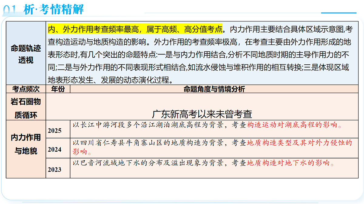 18175424第6页