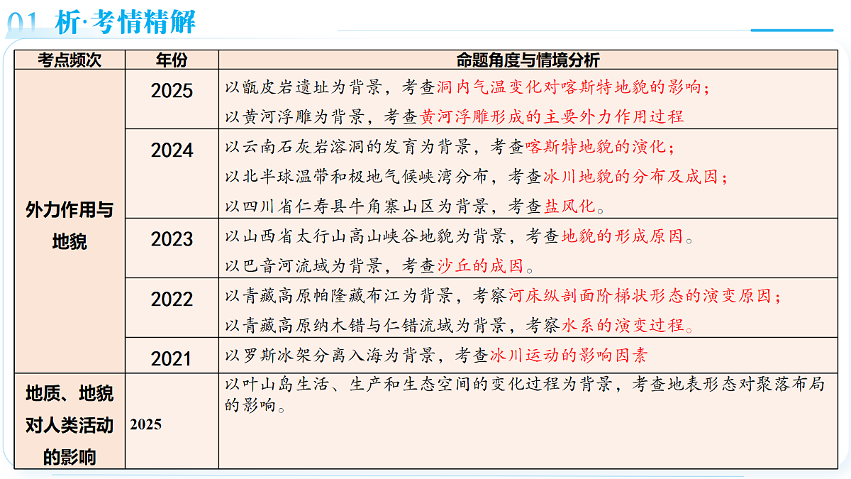 18175424第7页