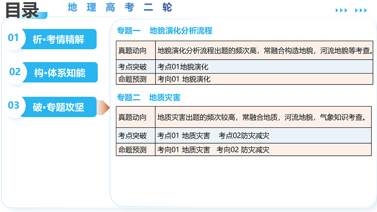 18175426第2页