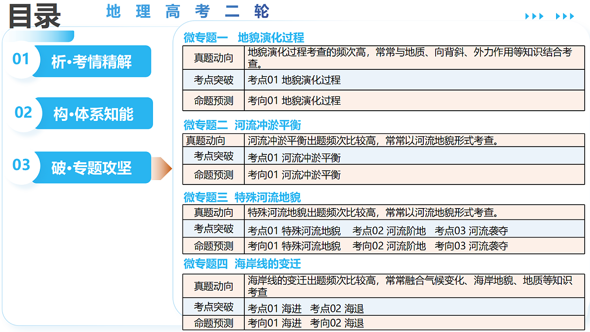 18175426第3页