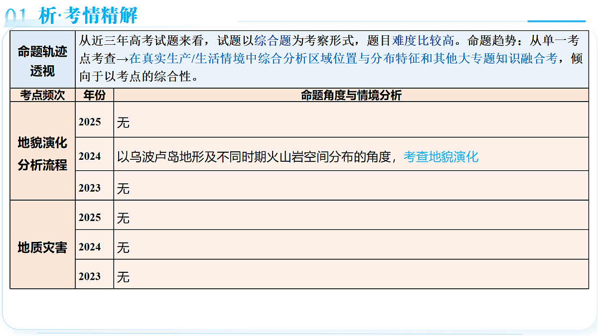 18175426第5页