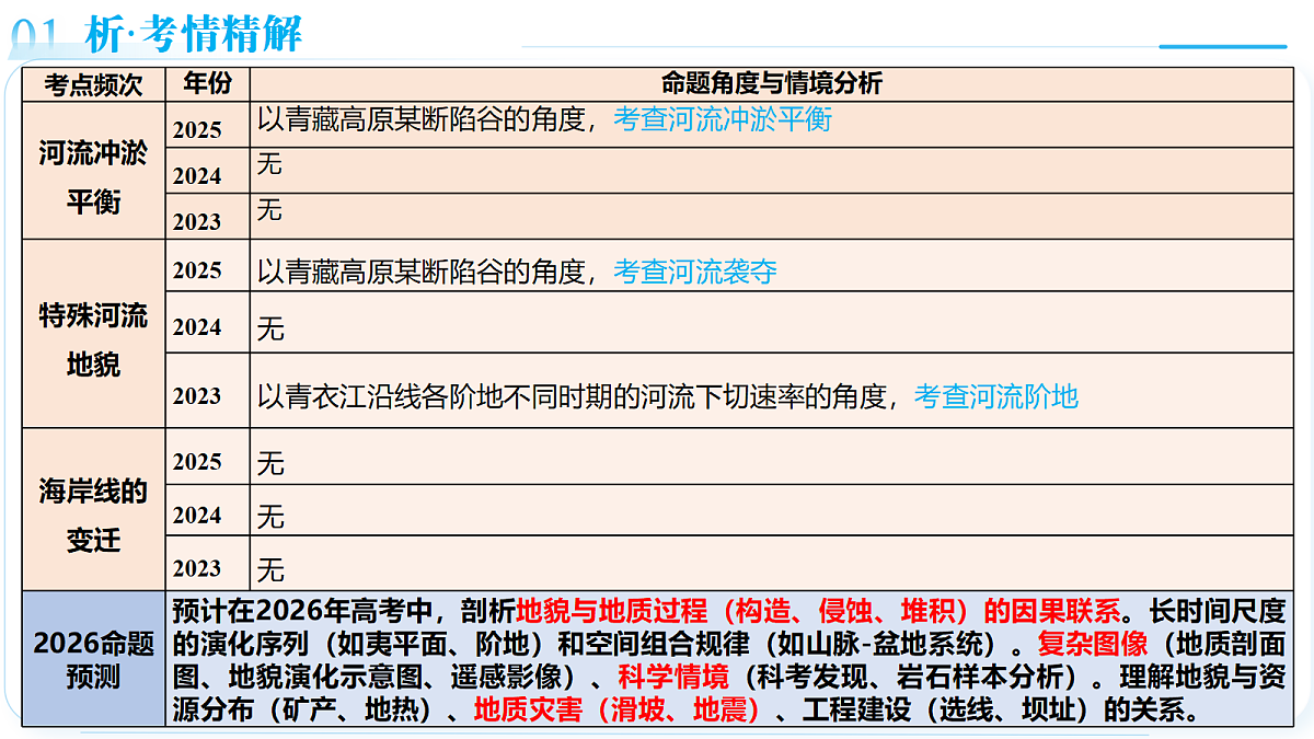 18175426第6页