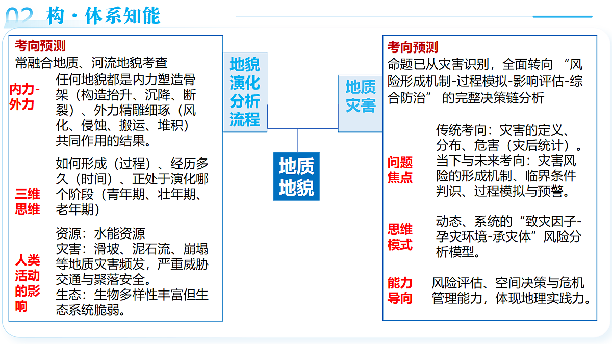 18175426第8页