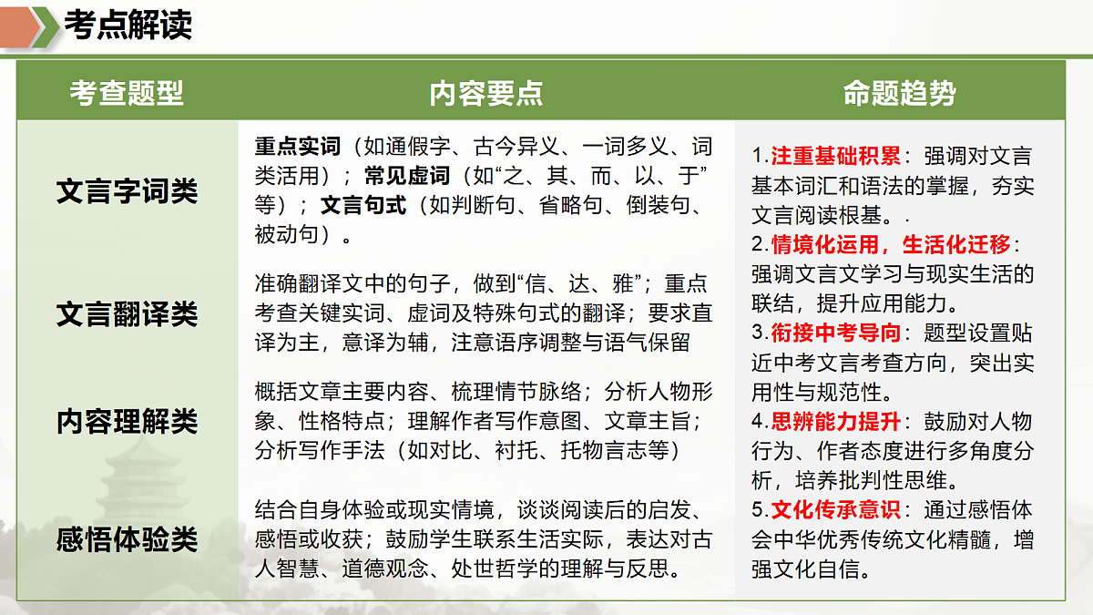 18175453第3页