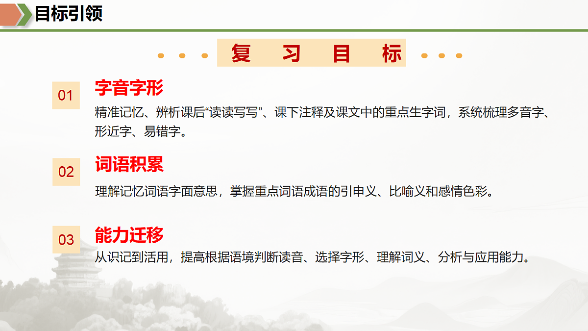 18175453第4页