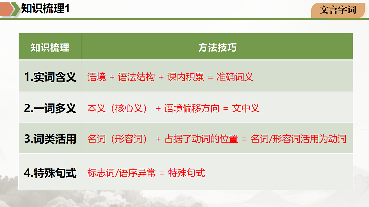 18175453第5页