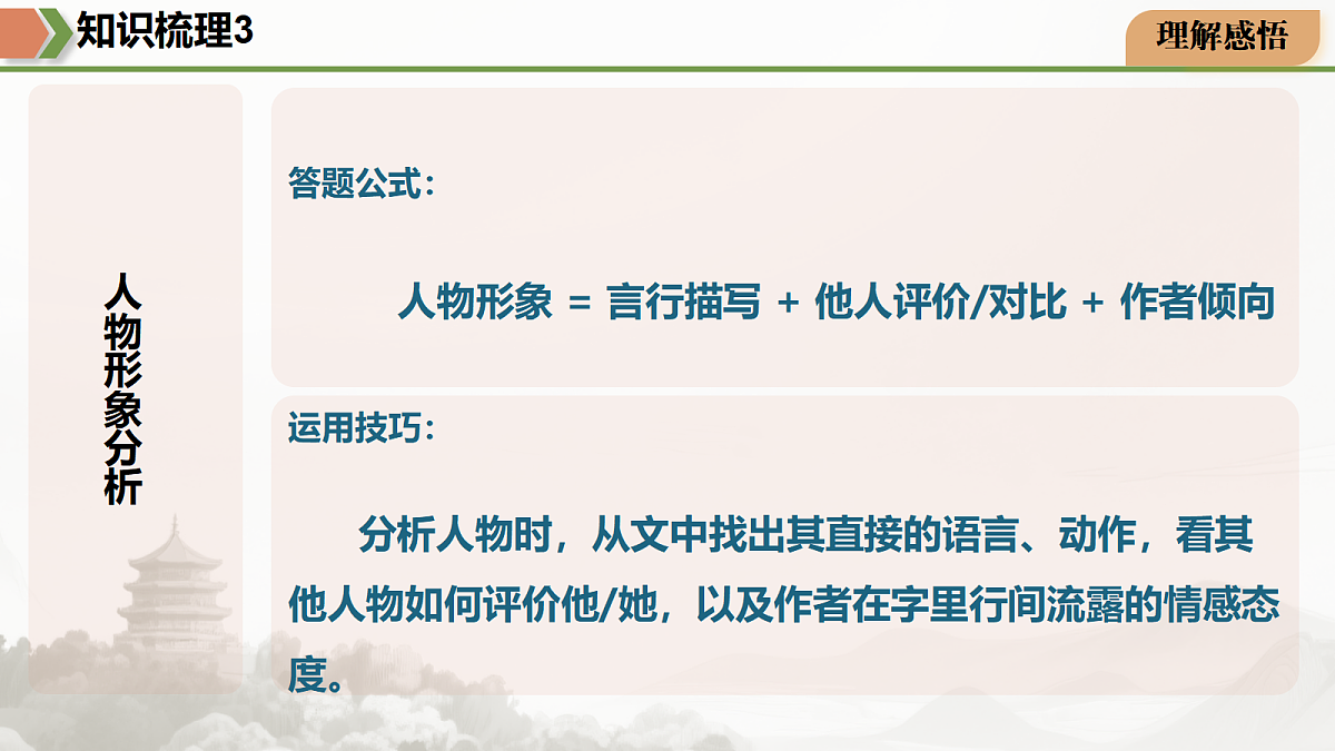 18175453第7页