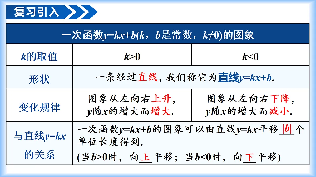18175469第4页
