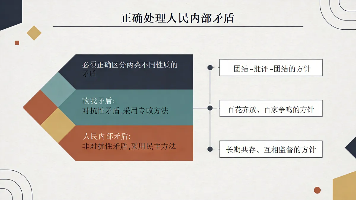 18175470第8页