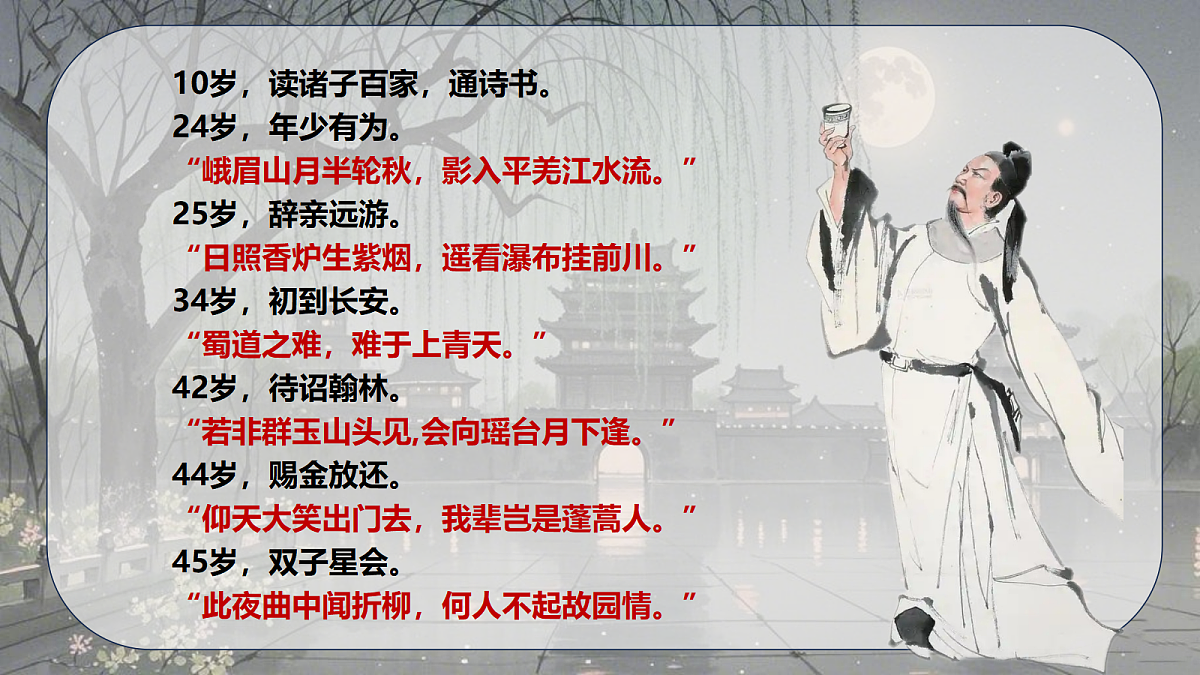 春夜洛城闻笛第3页