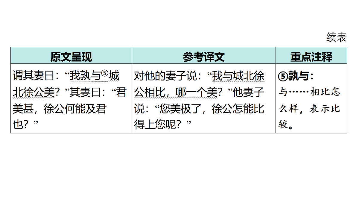 18175574第3页