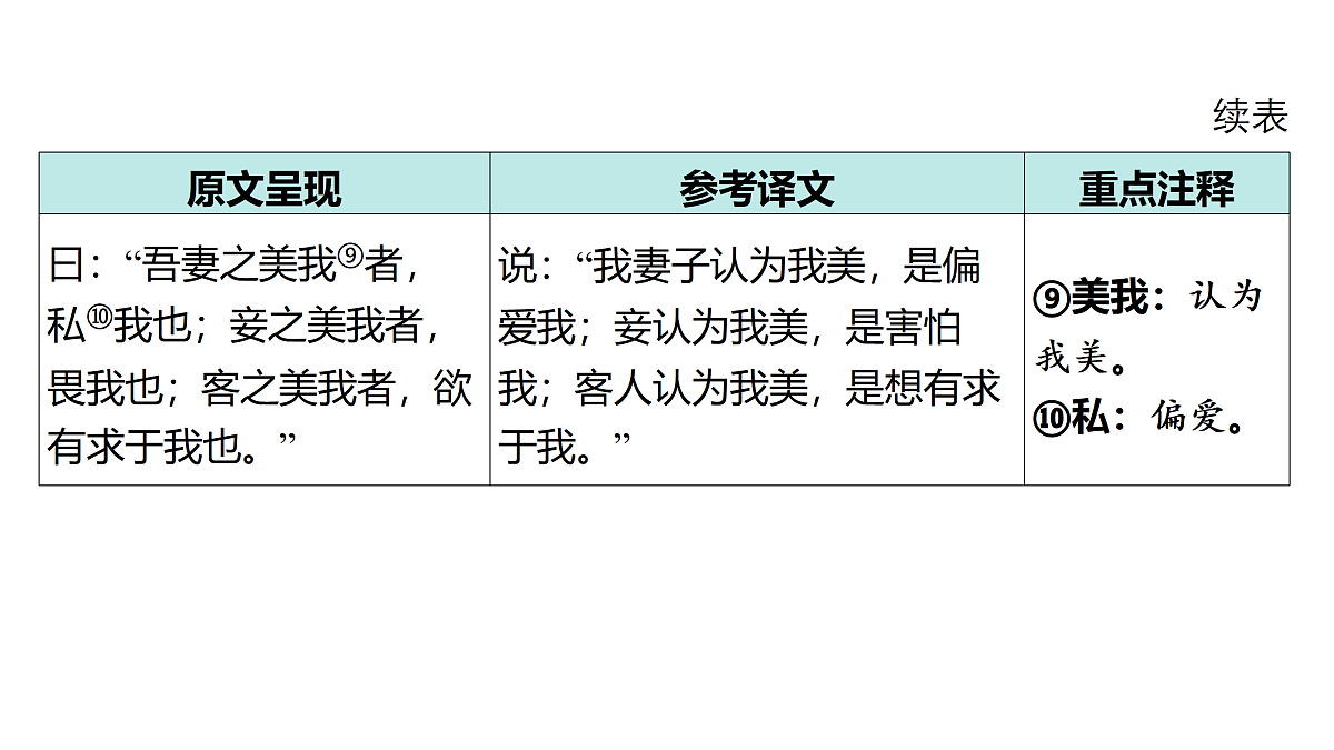 18175574第6页