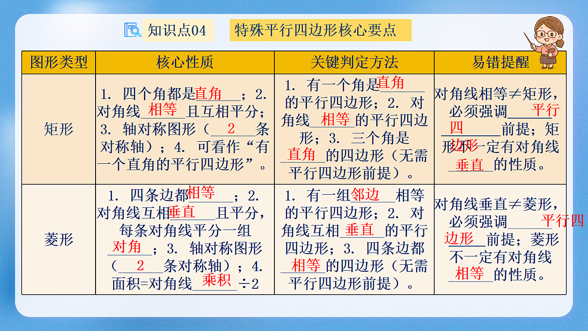 18175954第8页
