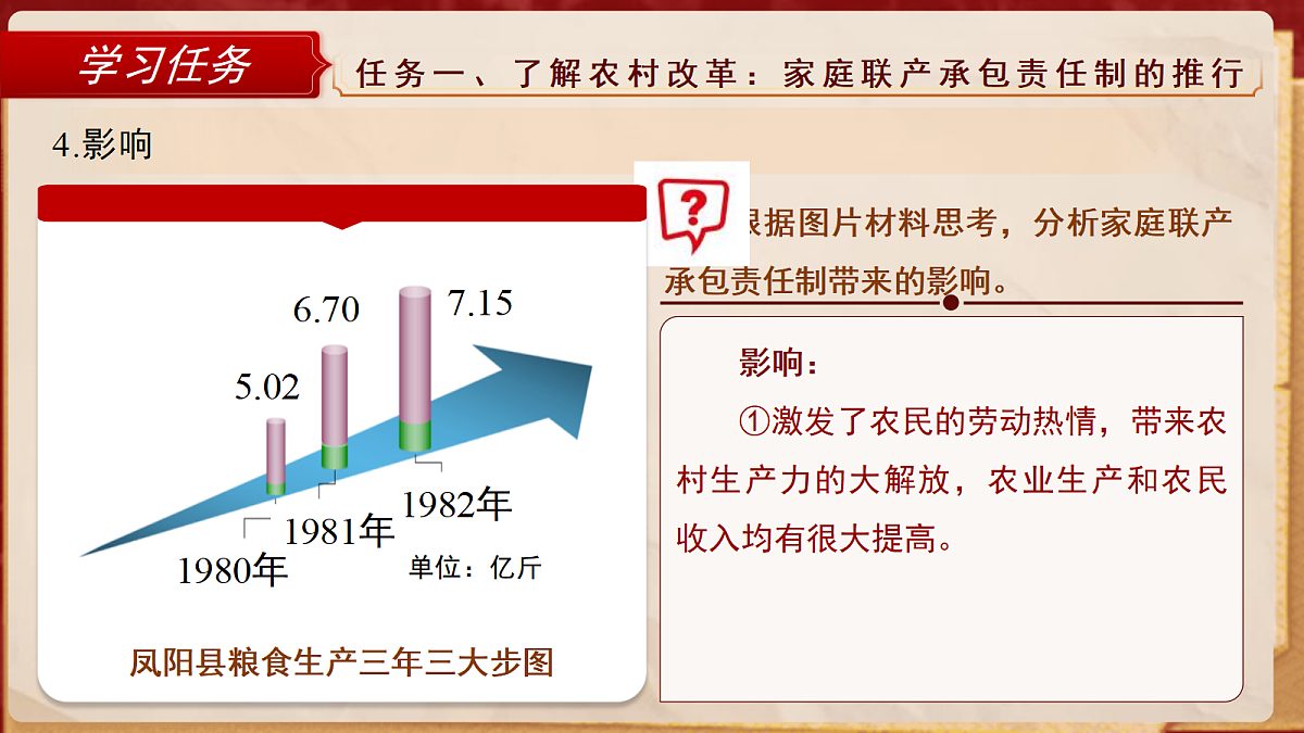 18175967第7页