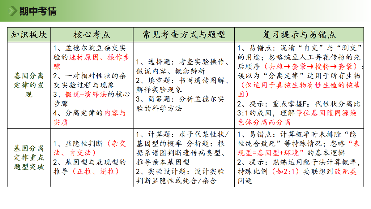 18176007第4页