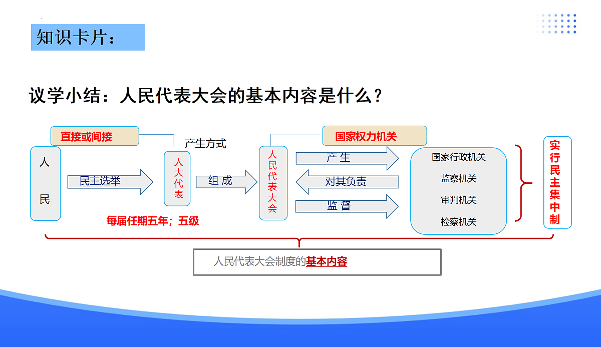 18176218第8页