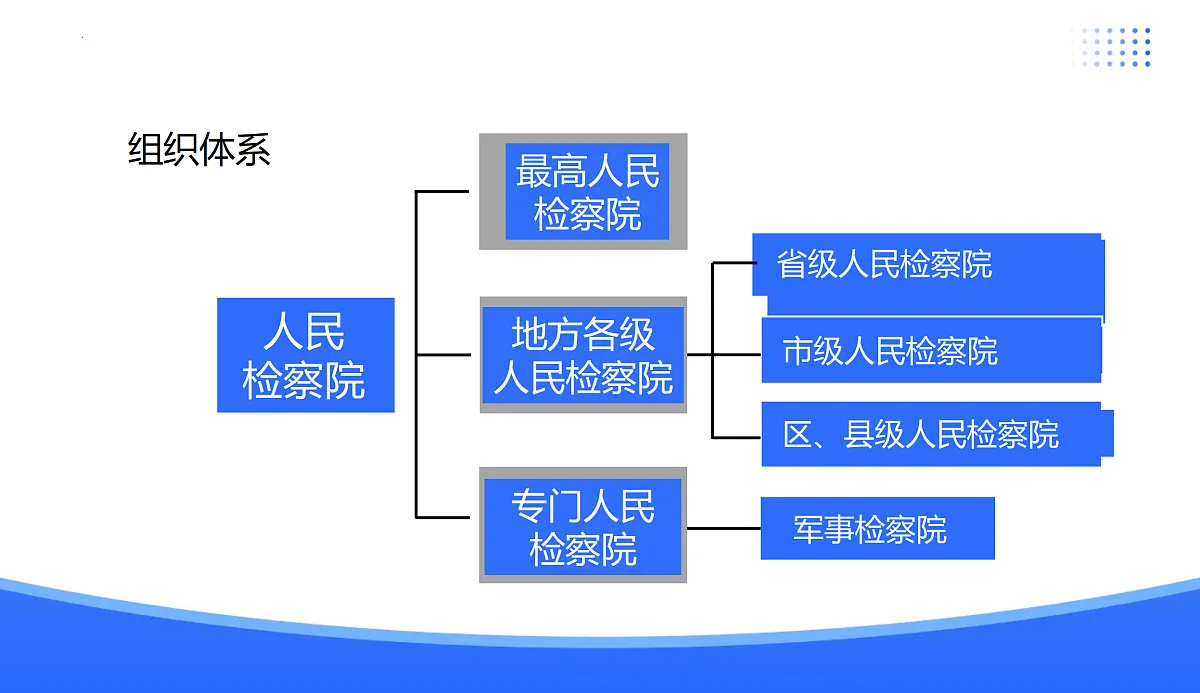 18176236第6页