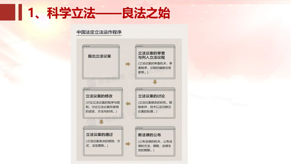 18176247第6页
